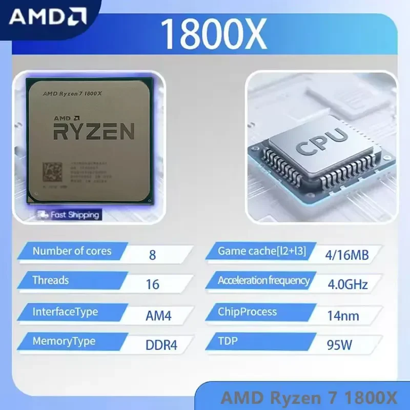 Procesor AMD Ryzen 7 1800X 3.6 – Amd Cpu Ryzen 7 recenzja i cena